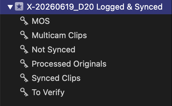 The Final Cut Pro library sidebar showing the synced event's keyword collections: Synced Clips, Multicam Clips, Processed Originals, MOS, To Verify, No Timecode, and Not Synced.